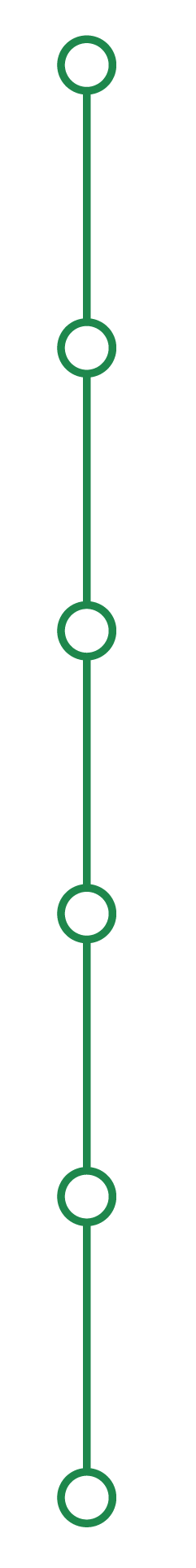  lines separa 